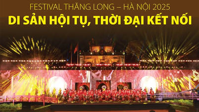 មហោស្រព Thang Long – Hanoi ឆ្នាំ 2025៖ ការរួបរួមបេតិកភណ្ឌ យុគសម័យនៃការតភ្ជាប់
