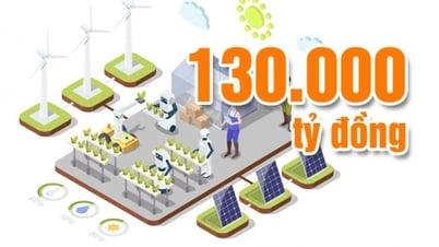 130,000 ពាន់លានដុង - គឺជាថវិកាវិនិយោគរបស់ខេត្តសម្រាប់វិស័យកសិកម្ម និងជនបទចាប់ពីឆ្នាំ 2021 ដល់បច្ចុប្បន្ន។
