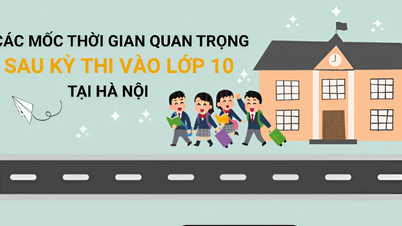 Important milestones candidates need to note after the 10th grade exam in Hanoi