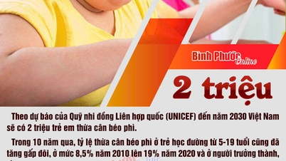 Đến năm 2030 cả nước sẽ có 2 triệu trẻ em thừa cân béo phì