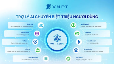Ứng dụng AI giải quyết hiệu quả thủ tục hành chính khi triển khai sắp xếp