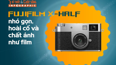 Fujifilm X-Half nhỏ gọn, hoài cổ và chất ảnh như film