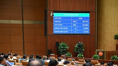 Siết điều kiện doanh nghiệp được phát hành trái phiếu riêng...