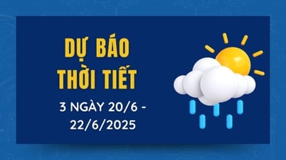 ការព្យាករណ៍អាកាសធាតុសម្រាប់រយៈពេល 3 ថ្ងៃបន្ទាប់ ចាប់ពីថ្ងៃទី 20 ខែមិថុនា ដល់ថ្ងៃទី 22 ខែមិថុនា ឆ្នាំ 2025