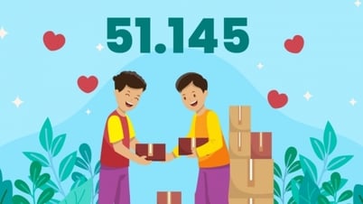 51,145 - is the number of people in the province who received assistance in the past 4 years.