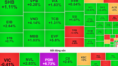 หุ้นพรุ่งนี้ 3 มิ.ย. ดัชนี VN อาจแกว่งตัวราว 1,330–1,340 จุด