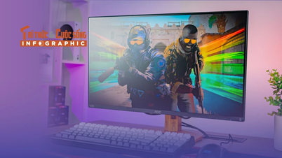 CS25G "Quái vật 310Hz" tối thượng cho chiến thần Counter-Strike