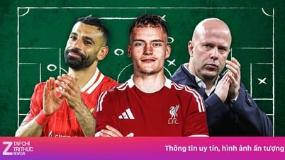 Liverpool's terrifying lineup next season