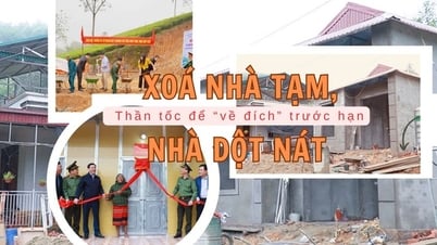 บทเรียนที่ 2: เร่งความเร็วให้มากขึ้นเพื่อ ‘เสร็จ’ ก่อนกำหนด