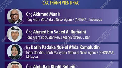 L'Agence de presse vietnamienne continue d'être élue membre de l'OANA pour le mandat 2025-2028