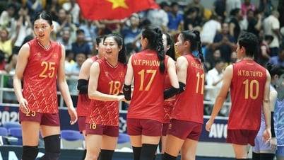 Schedule of VTV International Women's Volleyball Tournament 2025