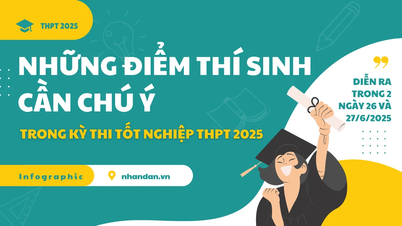 [Infographic] Những điều thí sinh cần lưu ý trong Kỳ thi tốt nghiệp THPT 2025