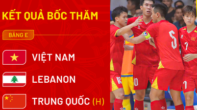 Đội tuyển futsal Việt Nam đụng độ 2 đối thủ đầy duyên nợ ở giải châu Á