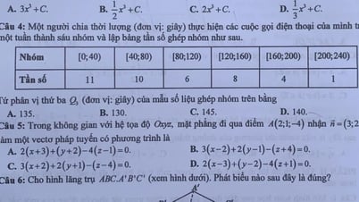 Kỳ thi tốt nghiệp THPT 2025: Đề thi môn Toán chính thức