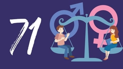 71 - là số tổ truyền thông cộng đồng thực hiện bình đẳng giới đang được triển khai trên toàn tỉnh