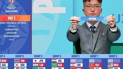 Đội tuyển Việt Nam cùng bảng với Lebanon, Trung Quốc và Hong Kong (Trung Quốc) tại Vòng loại Futsal châu Á 2026