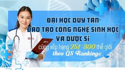 ĐH Duy Tân đào tạo Công nghệ Sinh học và Dược sĩ cùng xếp hạng 251-300 thế giới theo QS Ranking