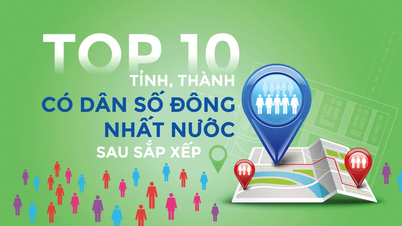 10 tỉnh, thành có dân số đông nhất nước sau sắp xếp