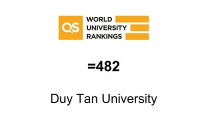 تستمر جامعة دوي تان في الوجود ضمن أفضل 500 جامعة في العالم في تصنيف QS العالمي للجامعات لعام 2026