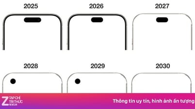 5年後のiPhoneはどうなるのか