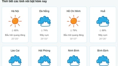 DBTT.edu.vn - website supporting weather forecast viewing for 63 provinces and cities nationwide
