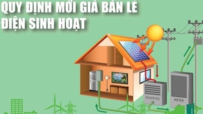 Infographics: Quy định mới giá bán lẻ điện sinh hoạt