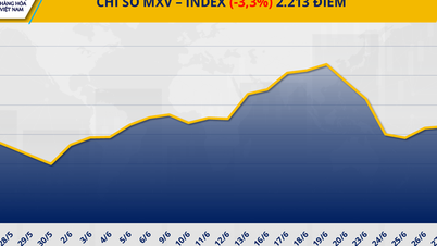 Los precios de la energía se desploman y el platino alcanza su máximo en 11 años