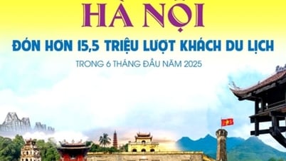 Hà Nội đón hơn 15,5 triệu lượt du khách trong 6 tháng đầu năm 2025
