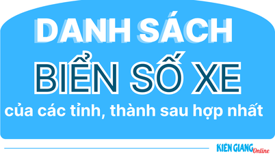 Danh sách biển số xe của các tỉnh, thành phố sau hợp nhất