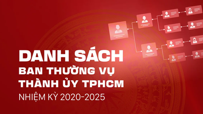 2020-2025년 임기 호치민시당위원회 상임위원 명단
