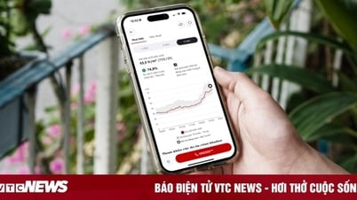 Top 5 real estate technology brands in Vietnam