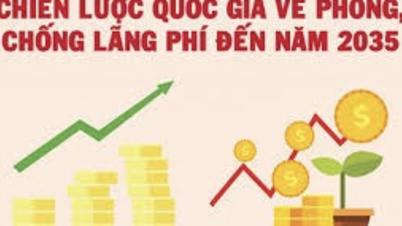 Bộ VHTTDL ban hành kế hoạch thực hiện Chiến lược quốc gia về phòng, chống lãng phí đến năm 2035