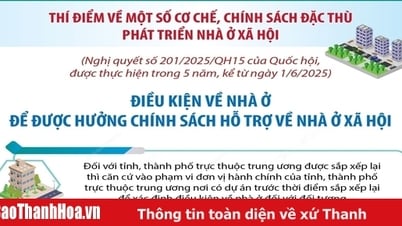 Điều kiện về nhà ở để được hưởng chính sách hỗ trợ về nhà ở xã hội