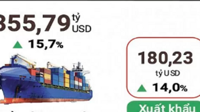 5 tháng đầu năm, tổng kim ngạch xuất, nhập khẩu đạt gần 356 tỷ USD