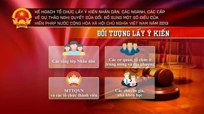Hơn 280 triệu lượt ý kiến đóng góp sửa đổi Hiến pháp năm 2013, tỷ lệ đồng thuận đạt 99,75%