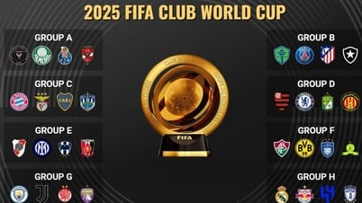 Danh sách 32 đội dự FIFA Club World Cup 2025