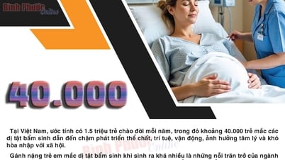 Mỗi năm Việt Nam có khoảng 40.000 trẻ bị dị tật bẩm sinh