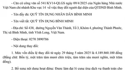 Quỹ Tín dụng nhân dân Bình Minh sửa đổi, bổ sung giấy phép thành lập và hoạt động, mức vốn điều lệ, người đại diện theo pháp luật