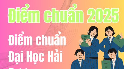 Puntuación de admisión de la Universidad de Hai Duong 2025
