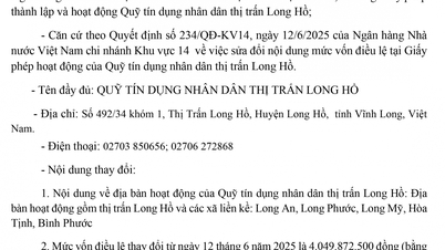 Quỹ Tín dụng nhân dân TT Long Hồ sửa đổi, bổ sung Giấy phép thành lập và địa bàn hoạt động, vốn điều lệ