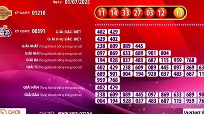 Xổ số Vietlott lại có vé trúng thưởng 16 tỉ đồng