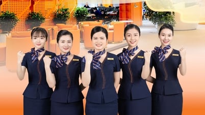 Ngân hàng hạnh phúc