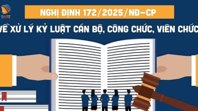 Quy định về xử lý kỷ luật cán bộ, công chức