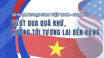 30 năm ngoại giao Việt Nam – Hoa Kỳ: Vượt qua quá khứ, hướng tới tương lai bền vững