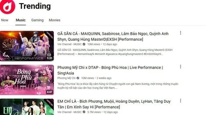 Sơn Tùng M-TP sẽ không thể 'leo' Top Trending thêm lần nào nữa?