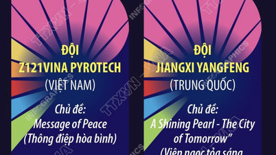 20h ngày 12/7/2025: Đêm chung kết Lễ hội pháo hoa quốc tế Đà Nẵng