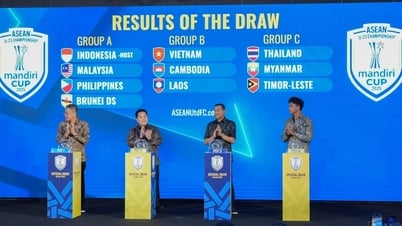 Kết quả bóng đá U23 Đông Nam Á 2025 mới nhất