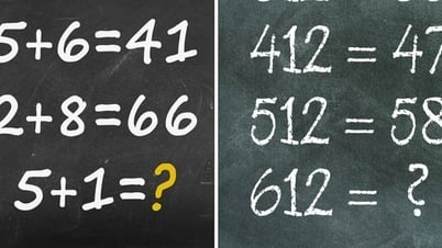 Logic đằng sau những phép toán tưởng chừng vô lý này là gì?