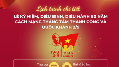 โครงการเดินขบวนเฉลิมฉลองครบรอบ 80 ปี การปฏิวัติเดือนสิงหาคม และวันชาติ 2 กันยายน