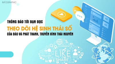 Hệ sinh thái số của Báo và Phát thanh, Truyền hình Thái Nguyên